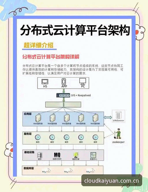 云开全站平台功能解析与使用教程：一站式数字入口实战指南